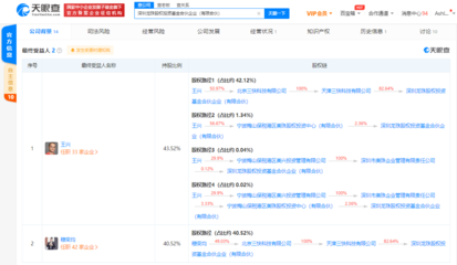 騰訊戰略投資龍珠股權投資基金 深化與王興、穆榮均的資本協同