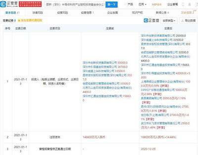 OPPO戰略投資再布局 入股昆橋半導體基金，加速半導體產業鏈協同
