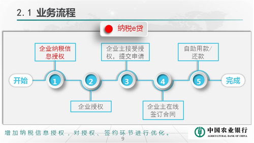 樓宇黨建賦能計算機網(wǎng)絡開發(fā)與服務 融合發(fā)展新篇章